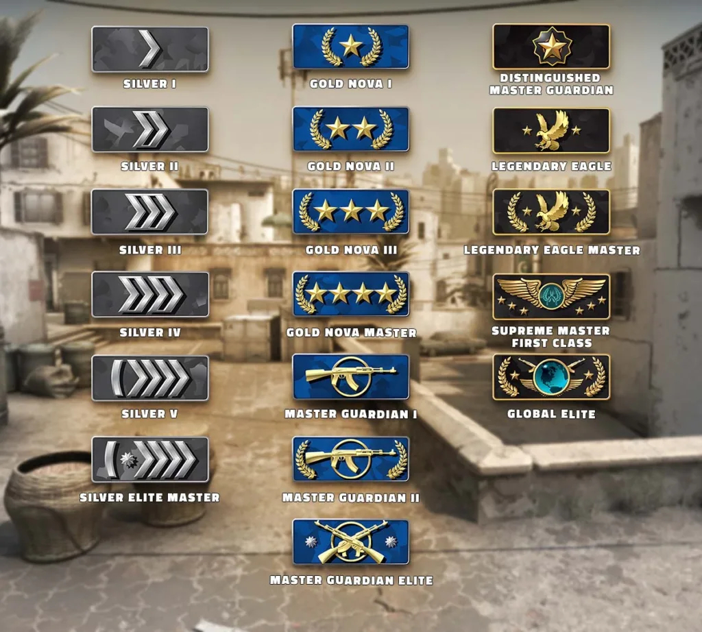 Dusty Roots电竞战队租借阿根廷选手meyern，实力大增迎新赛季